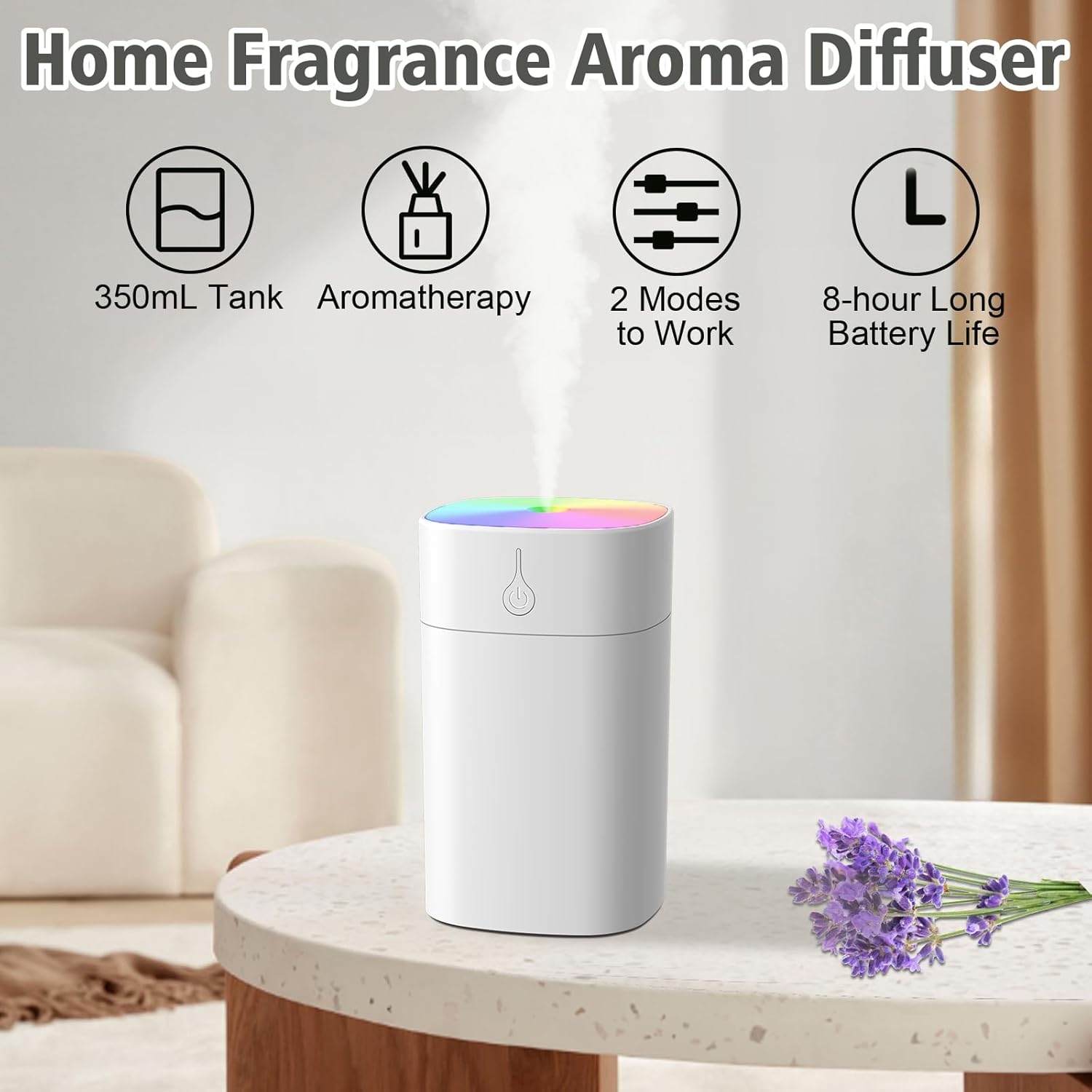 400ml Mini Humidifiers for Plant Indoor, Small Humidifier for Bedroom Portable Fragrance Aroma Diffuser with Night Light Auto off