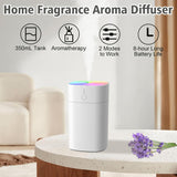 400ml Mini Humidifiers for Plant Indoor, Small Humidifier for Bedroom Portable Fragrance Aroma Diffuser with Night Light Auto off