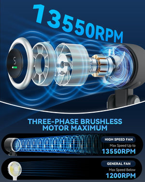 Portable Handheld Turbo Fan, 5 Gear Wind, Battery Operated, Up to 12 Working Hours, 3 IN 1 Hand Fans with Air Turbo Tech Cooling Fan for Outdoor Activities