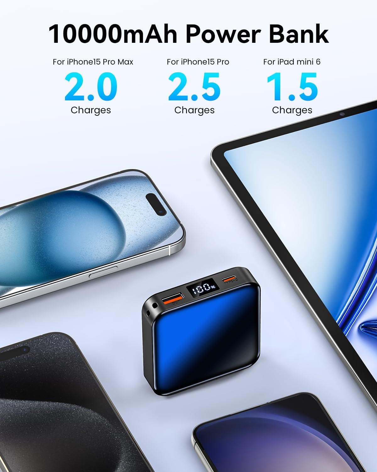 10000mAh Small Power Bank, Mini Phone Portable Charger, USB C Input/Output with Smart LED Display