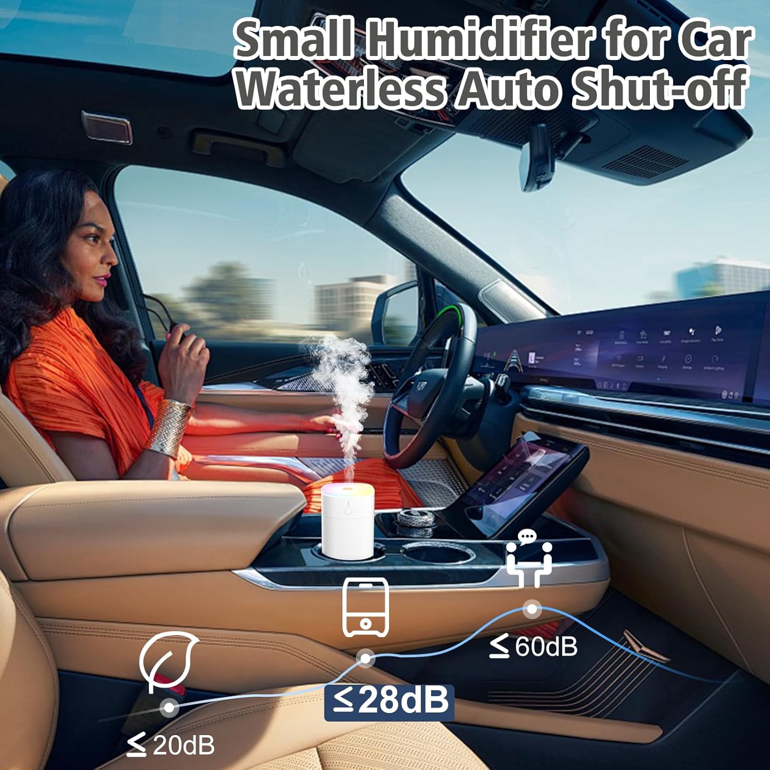 400ml Mini Humidifiers for Plant Indoor, Small Humidifier for Bedroom Portable Fragrance Aroma Diffuser with Night Light Auto off